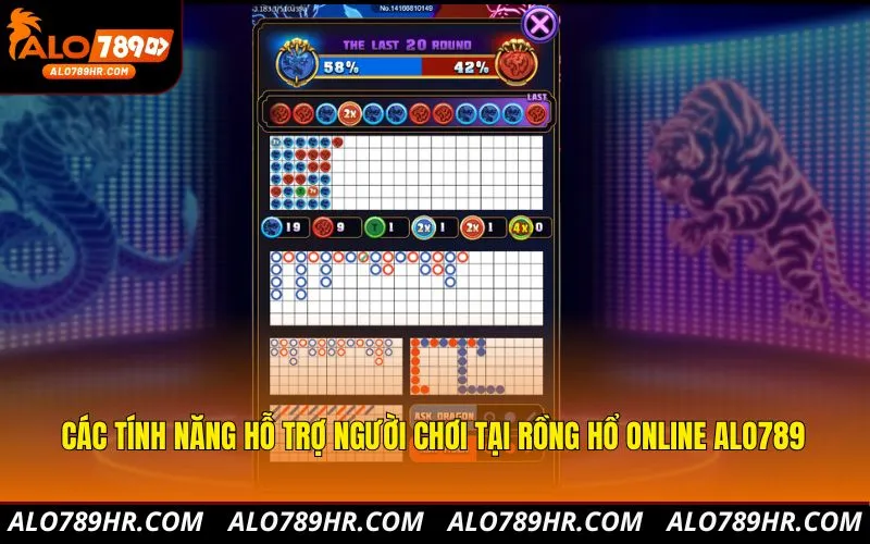 Các tính năng hỗ trợ người chơi tại Rồng Hổ Online ALO789